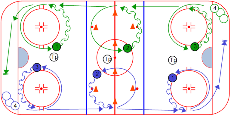 Упражнение №345