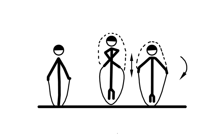 Упражнение №196