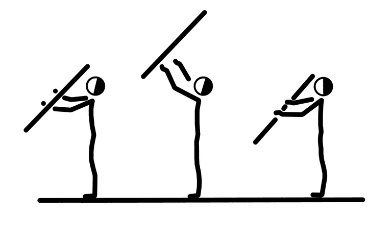 Упражнение №724