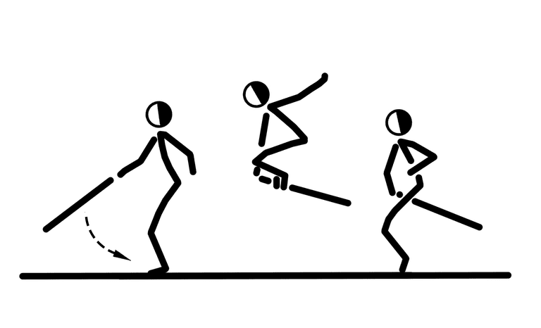 Упражнение №728