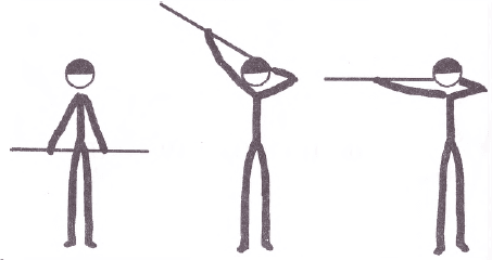 Упражнение №811