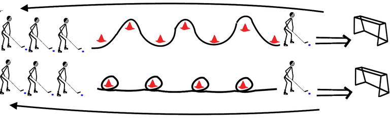 Упражнение №76