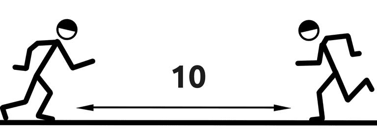 Упражнение №129