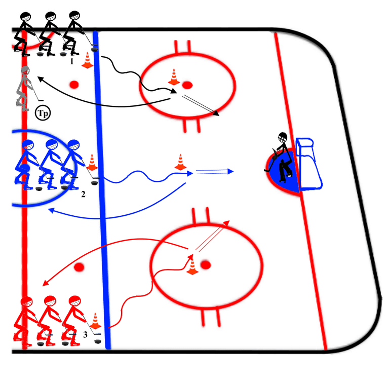 Упражнение №274