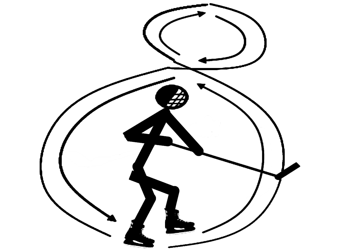 Упражнение №14