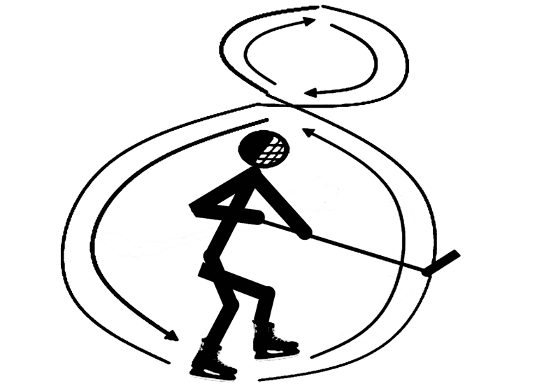 Упражнение №14