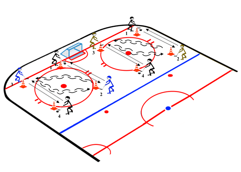 Упражнение №262