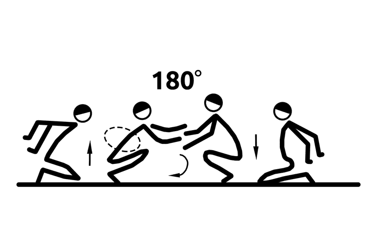 Упражнение №394