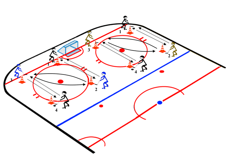 Упражнение №261