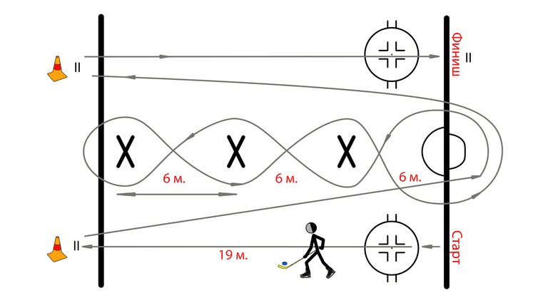 Упражнение №224
