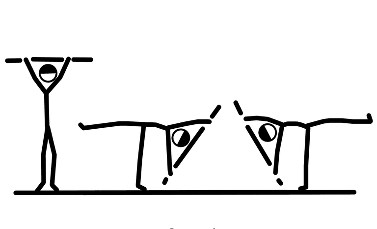 Упражнение №737