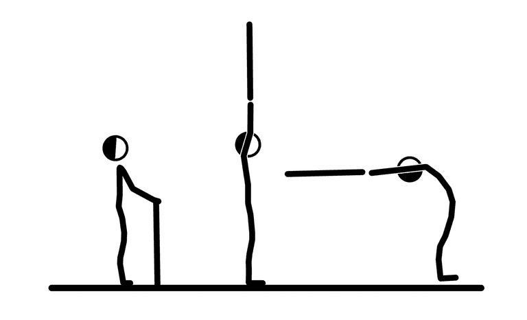 Упражнение №621