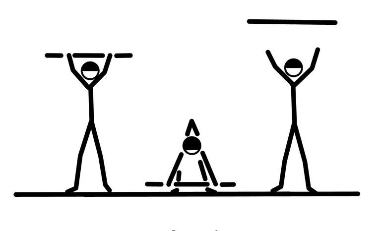 Упражнение №735