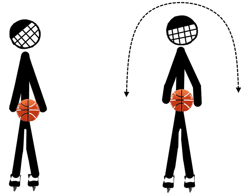 Упражнение №123