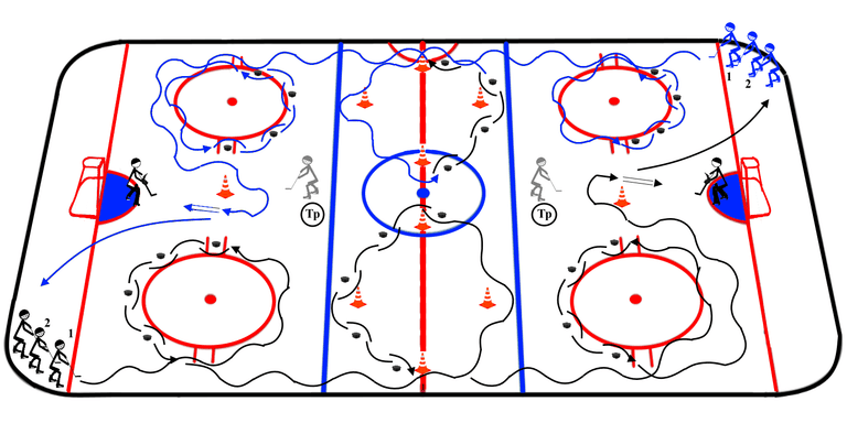Упражнение №270