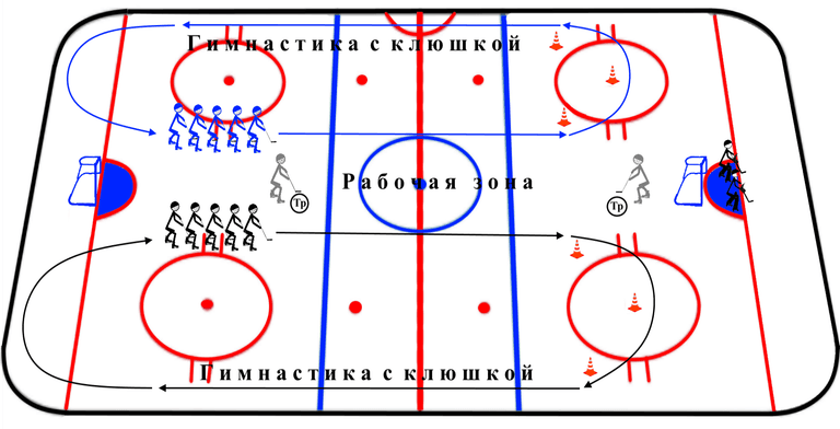 Упражнение №277