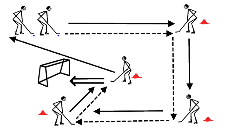 Упражнение №154