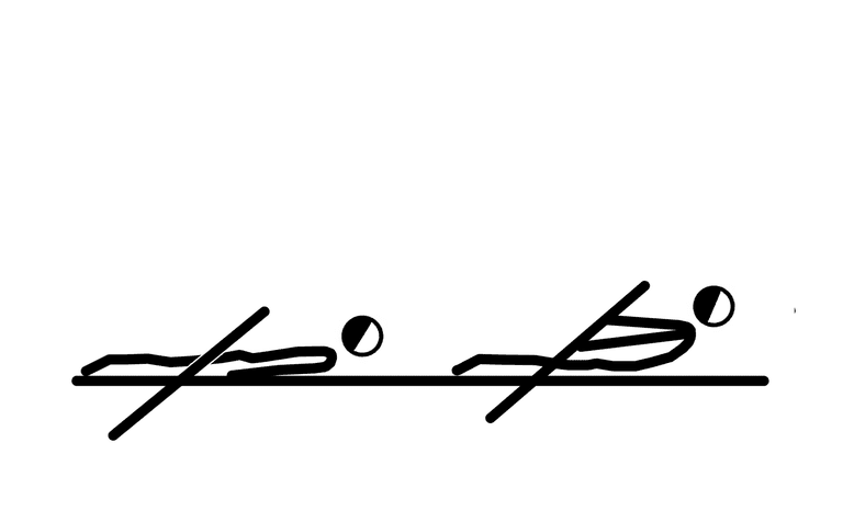 Упражнение №642