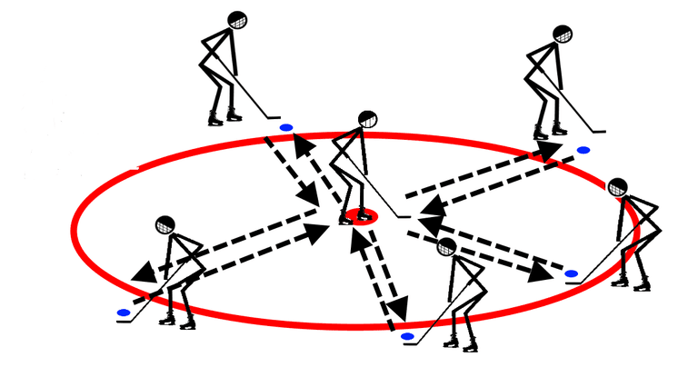 Упражнение №109