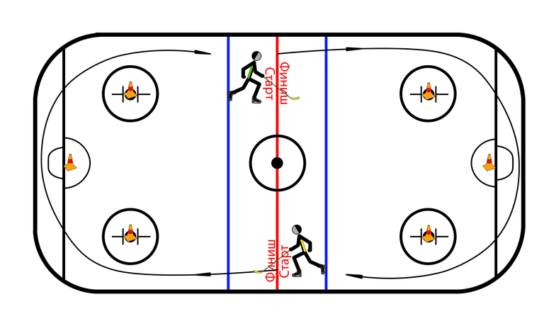 Упражнение №268