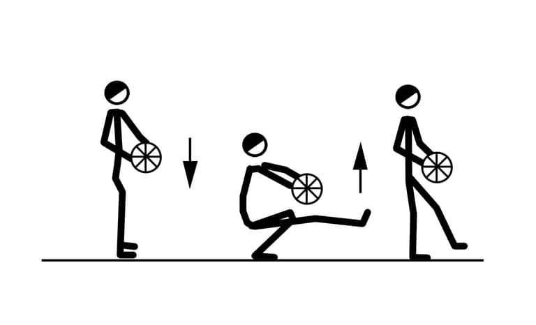 Упражнение №305