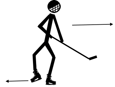 Упражнение №9