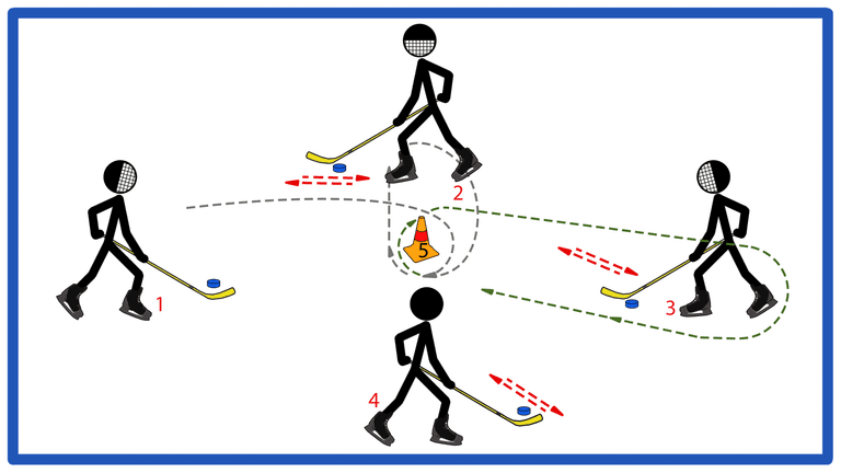 Упражнение №239