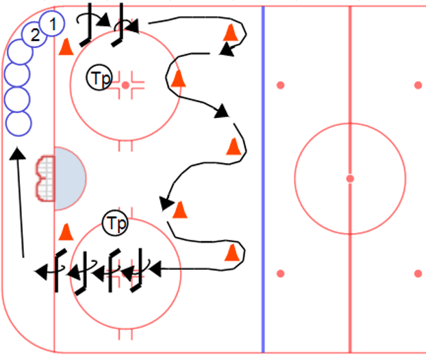 Упражнение №347