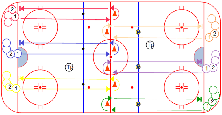 Упражнение №353