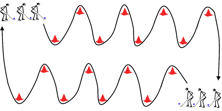 Упражнение №187