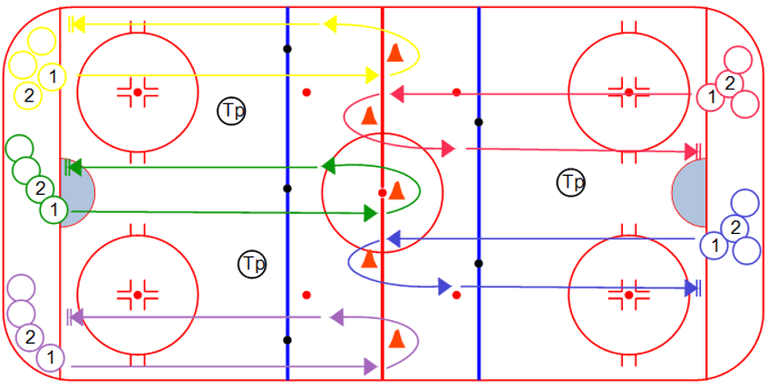 Упражнение №362