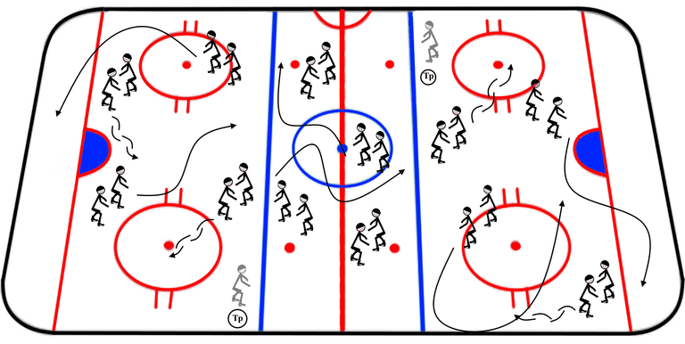 Упражнение №128