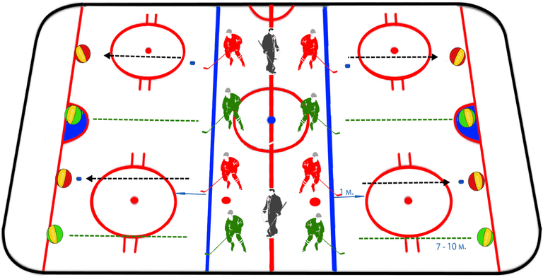 Упражнение №279