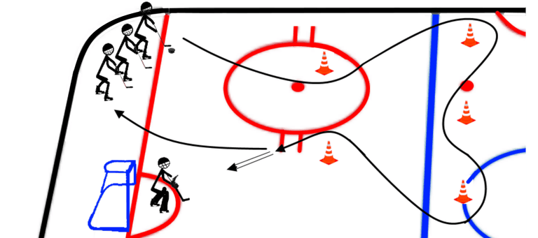 Упражнение №256