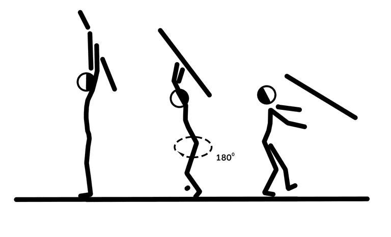 Упражнение №732