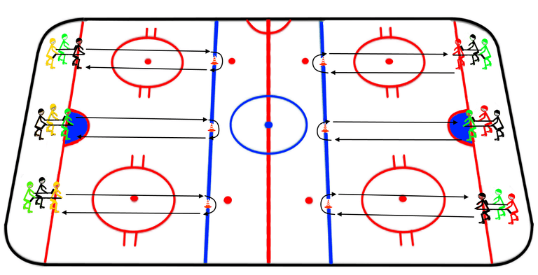 Упражнение №112